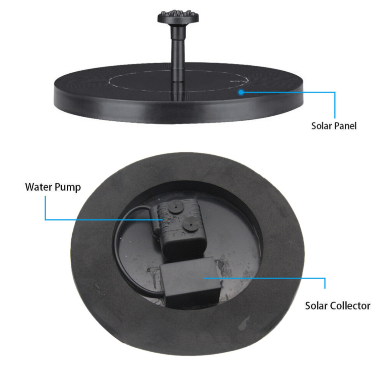 Floating Solar Fountain Pump for Garden, Pool & Pond - Truly Yours