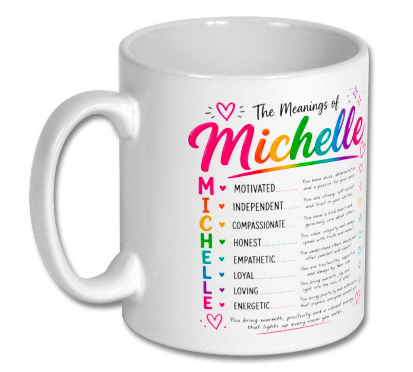 The Meanings of (name) Rainbow Ceramic Mug – Inspirational Name Gift Cup - Truly Yours