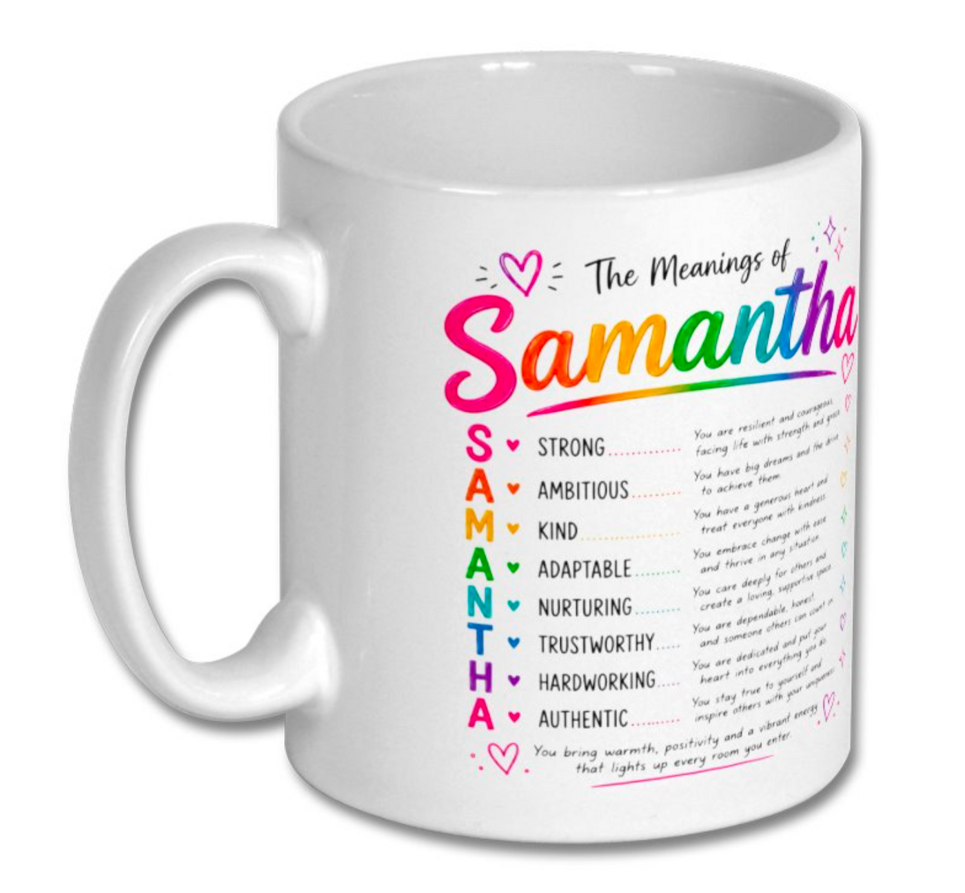 The Meanings of (name) Rainbow Ceramic Mug – Inspirational Name Gift Cup - Truly Yours