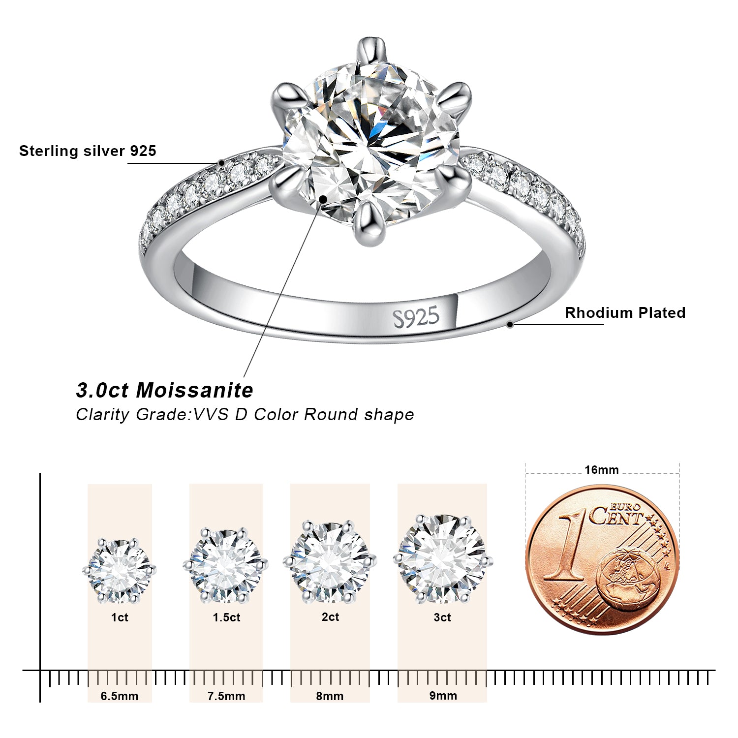Moissanite Engagement Ring - 0.5ct Round Cut, S925 Sterling Silver - Truly Yours