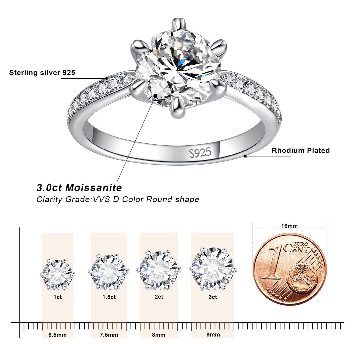 Moissanite Engagement Ring - 0.5ct Round Cut, S925 Sterling Silver - Truly Yours