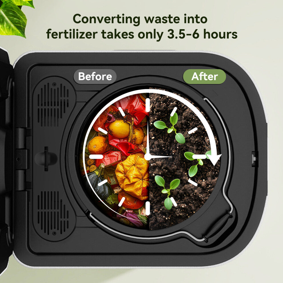 Smart Kitchen Composter 4L – Electric Food Waste Compost Machine | Eco-Friendly Indoor Compost Bin - Truly Yours