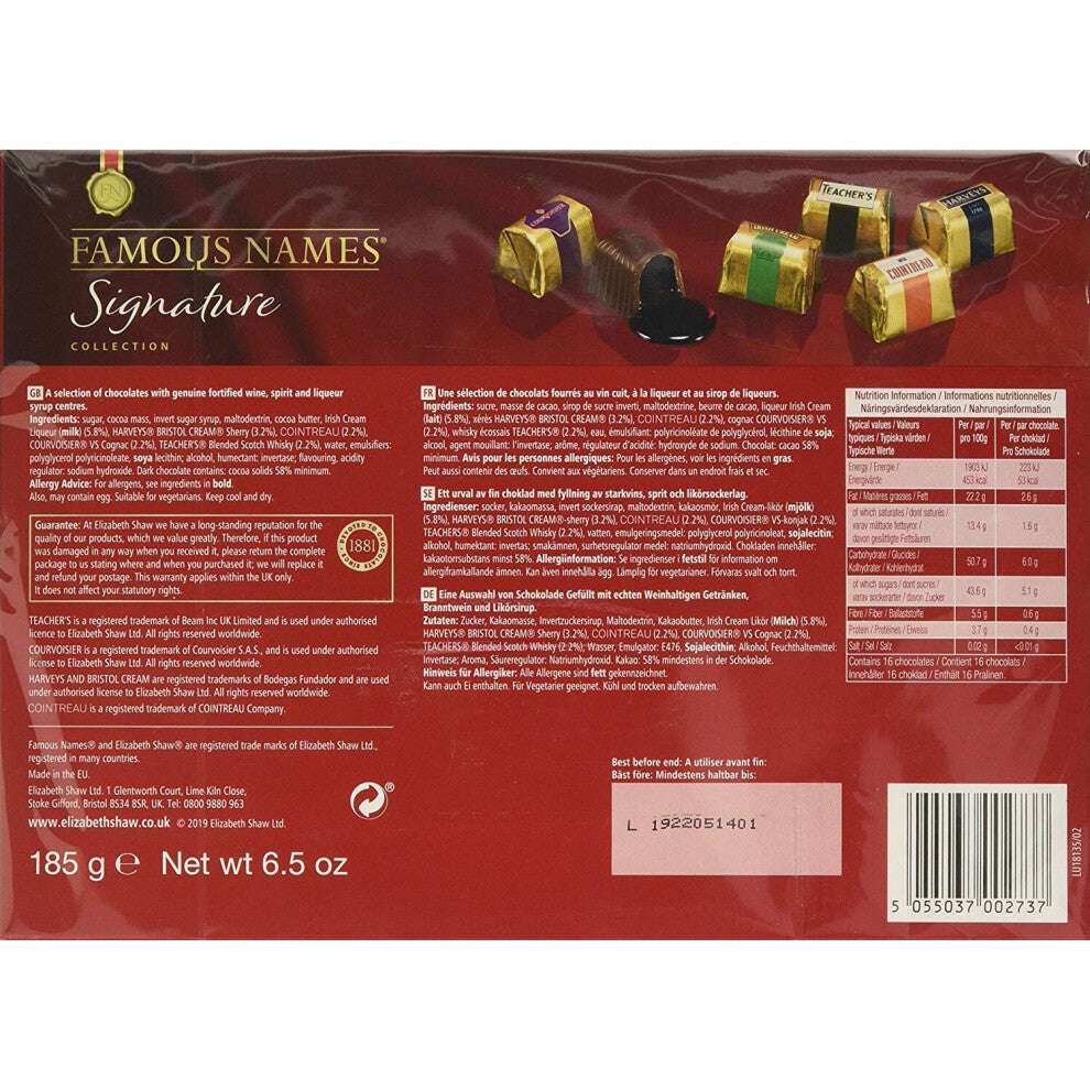 FAMOUS NAMES SIGNATURE COLLECTION