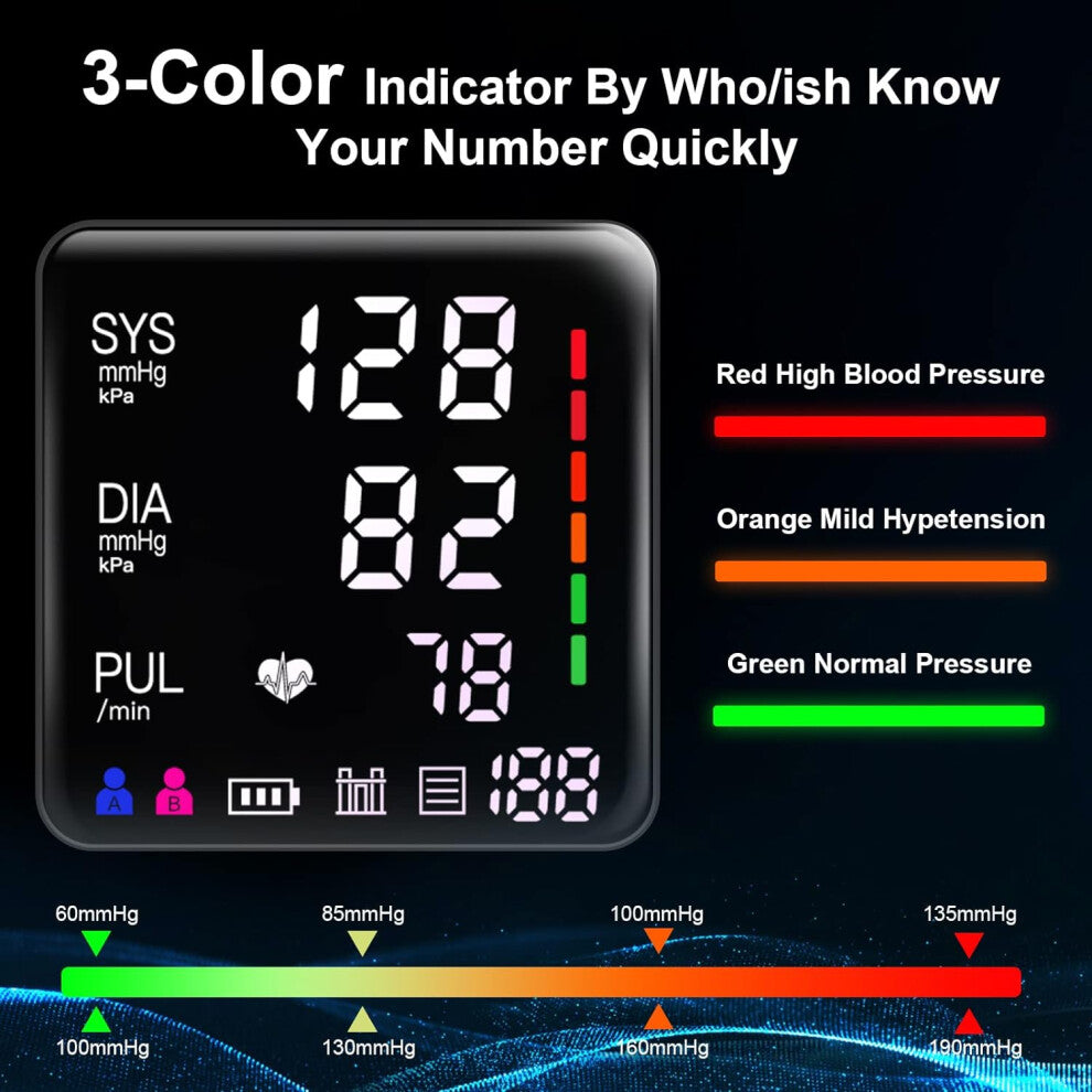 Automatic Digital Upper Arm Blood Pressure Monitor.