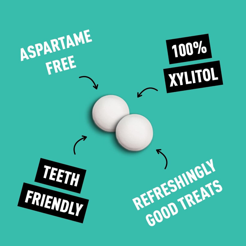 Peppersmith Mighty Peppermint Xylitol Mints – 60g Pouch