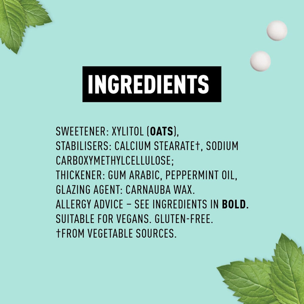 Peppersmith Mighty Peppermint Xylitol Mints – 60g Pouch