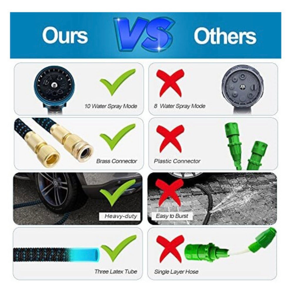 Expandable Garden Hose 50ft / 15M - Truly Yours