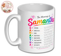 The Meanings of (name) Rainbow Ceramic Mug – Inspirational Name Gift Cup