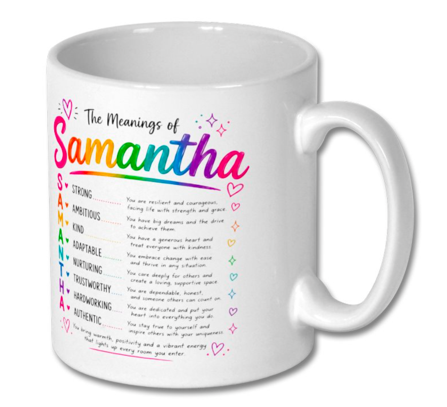 The Meanings of (name) Rainbow Ceramic Mug – Inspirational Name Gift Cup