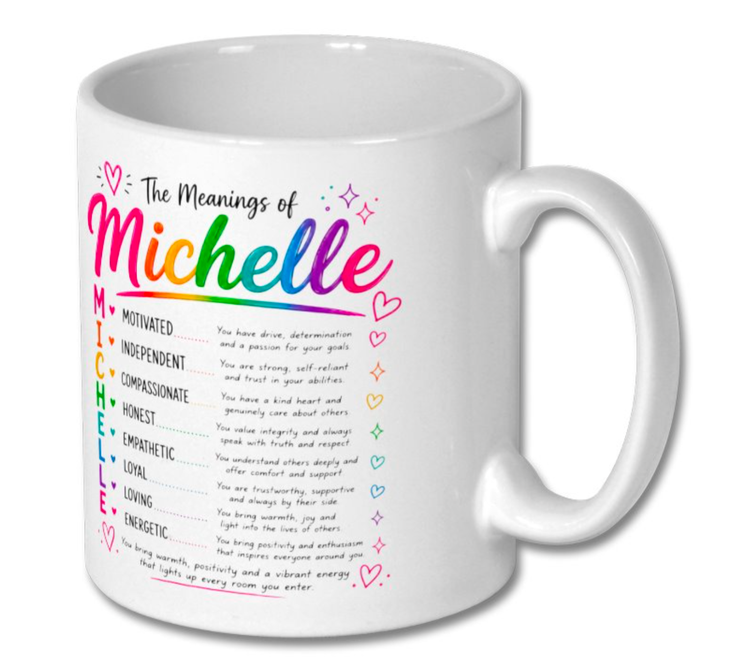 The Meanings of (name) Rainbow Ceramic Mug – Inspirational Name Gift Cup - Truly Yours