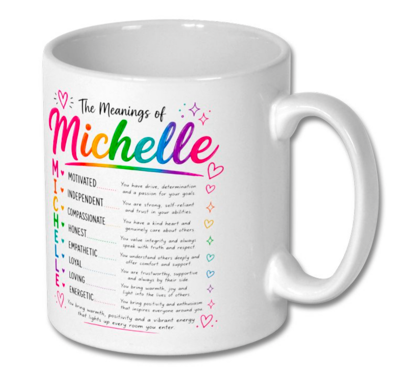 The Meanings of (name) Rainbow Ceramic Mug – Inspirational Name Gift Cup - Truly Yours