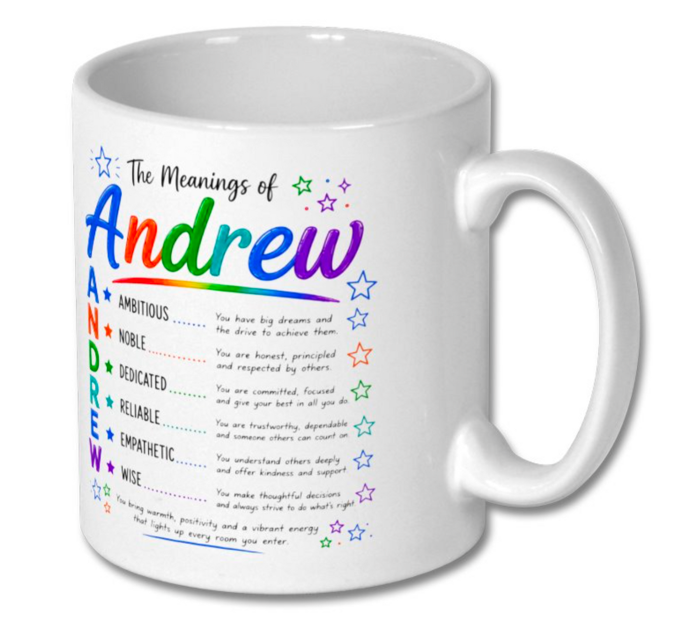 The Meanings of (name) Rainbow Ceramic Mug – Inspirational Name Gift Cup - Truly Yours