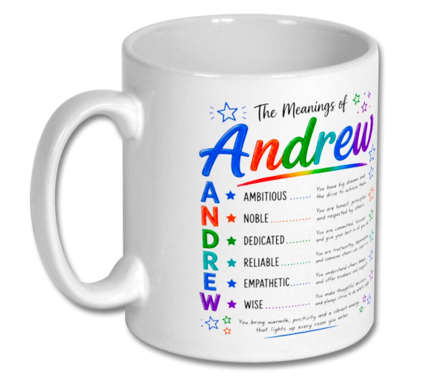 The Meanings of (name) Rainbow Ceramic Mug – Inspirational Name Gift Cup - Truly Yours