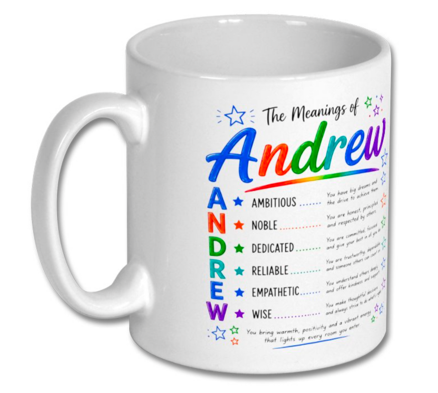 The Meanings of (name) Rainbow Ceramic Mug – Inspirational Name Gift Cup - Truly Yours