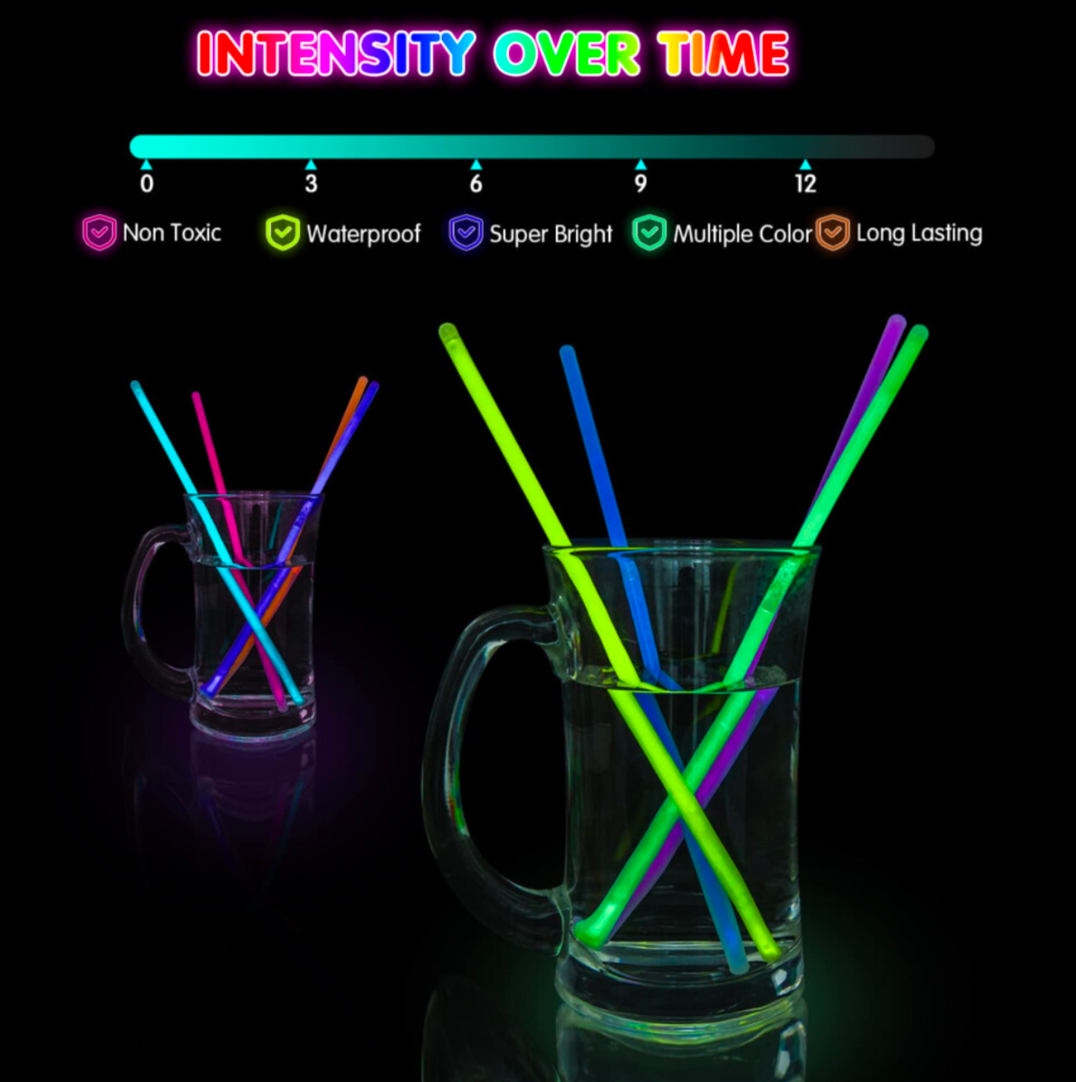 Segotendy Premium 246PCS Neon Glow Stick Party Set - Truly Yours