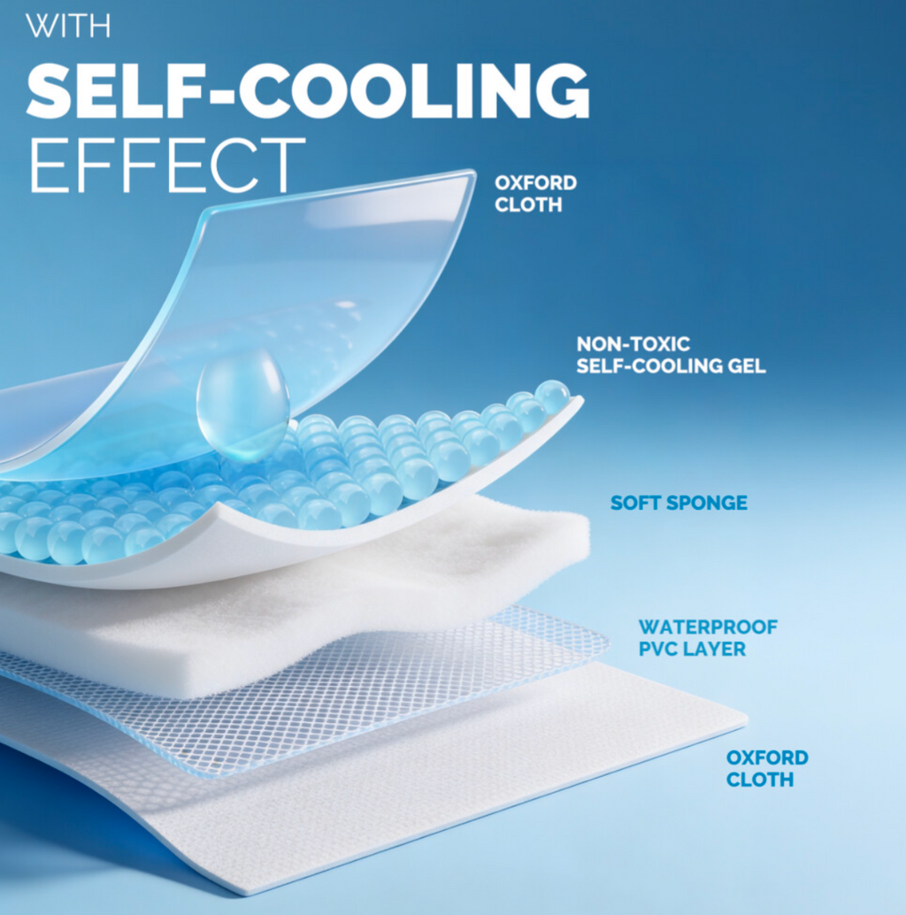 FurDreams Pet Self Cooling Mats 44x64, Prevent Overheating, Small, Plain - Truly Yours