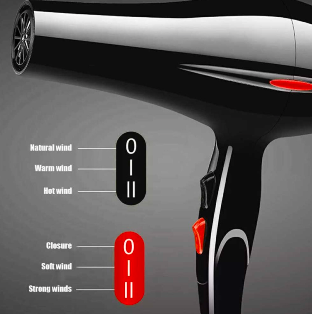 2200W Professional Ionic Hair Dryer Set – Fast Drying Salon Styling Tool with Diffuser & Nozzles - Truly Yours
